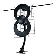 Clearstream Antenna